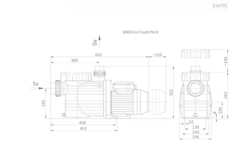 Badu EcoTouch-Pro II, 230V – rozměry