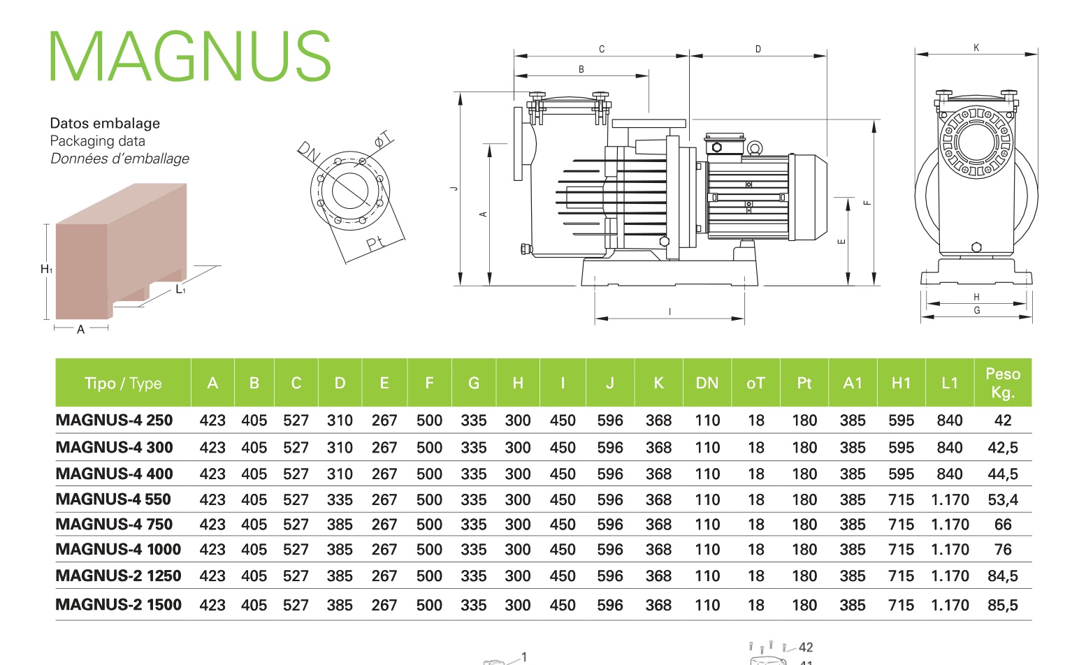 Magnus – 400 V, 177 m³/h, nerezová turbína AISI 316L, 11 kW (573MAG1500S) – rozměry